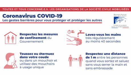 Suspension des cours jusqu'a la rentrée 2020